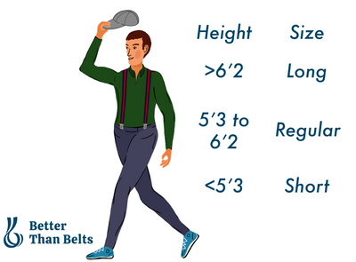 What size suspenders am I? The Better Than Belts Size Guide